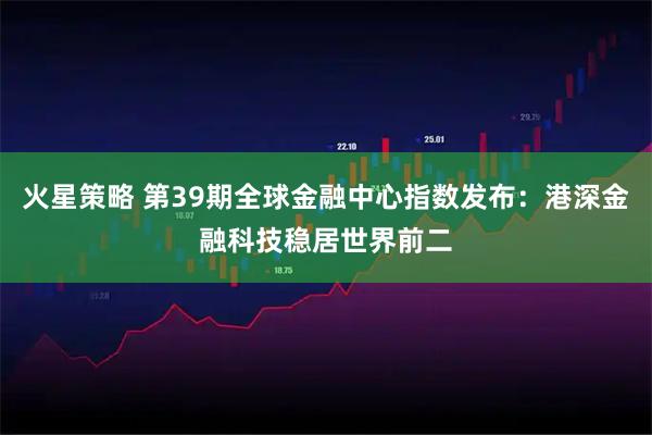 火星策略 第39期全球金融中心指数发布：港深金融科技稳居世界前二