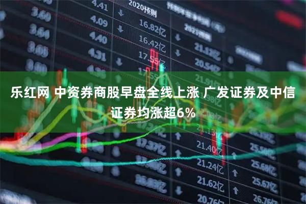 乐红网 中资券商股早盘全线上涨 广发证券及中信证券均涨超6%