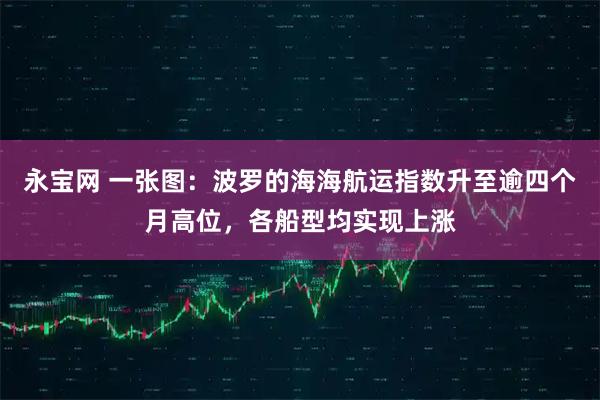永宝网 一张图:波罗的海海航运指数升至逾四个月高位,各船型均实现上涨